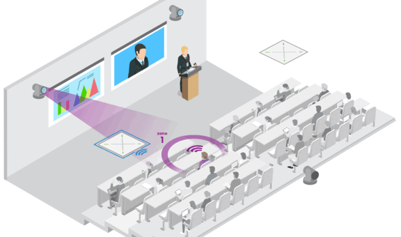 Ein GIF, dass die Funktion der Q-SYS VisionSuite in einem Konferenzraum demonstriert