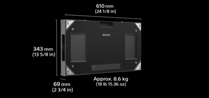 Bild von der Rückseite eines Moduls der SONY Crystal LED BH-Serie mit den entsprechenden Maßen 